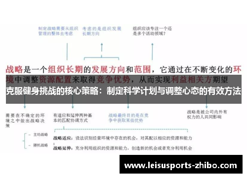 克服健身挑战的核心策略：制定科学计划与调整心态的有效方法