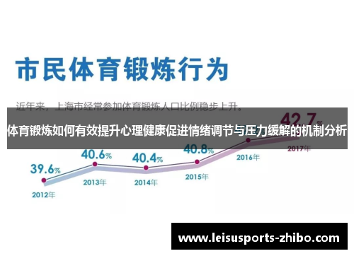 体育锻炼如何有效提升心理健康促进情绪调节与压力缓解的机制分析