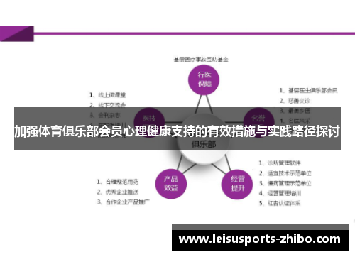 加强体育俱乐部会员心理健康支持的有效措施与实践路径探讨