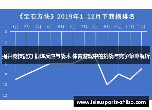 提升竞技能力 锻炼反应与战术 体育游戏中的挑战与竞争策略解析