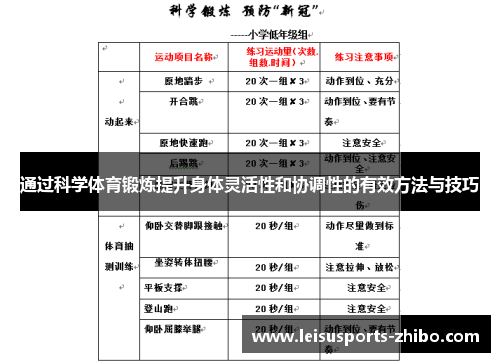 通过科学体育锻炼提升身体灵活性和协调性的有效方法与技巧